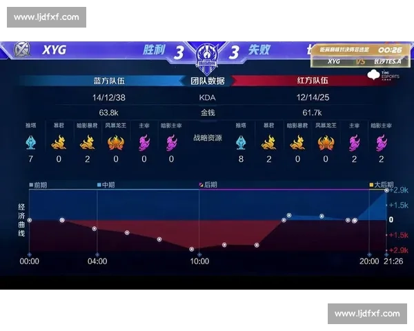 全运会北京VS广东巅峰对决背后实力较量与争冠前景深度解析